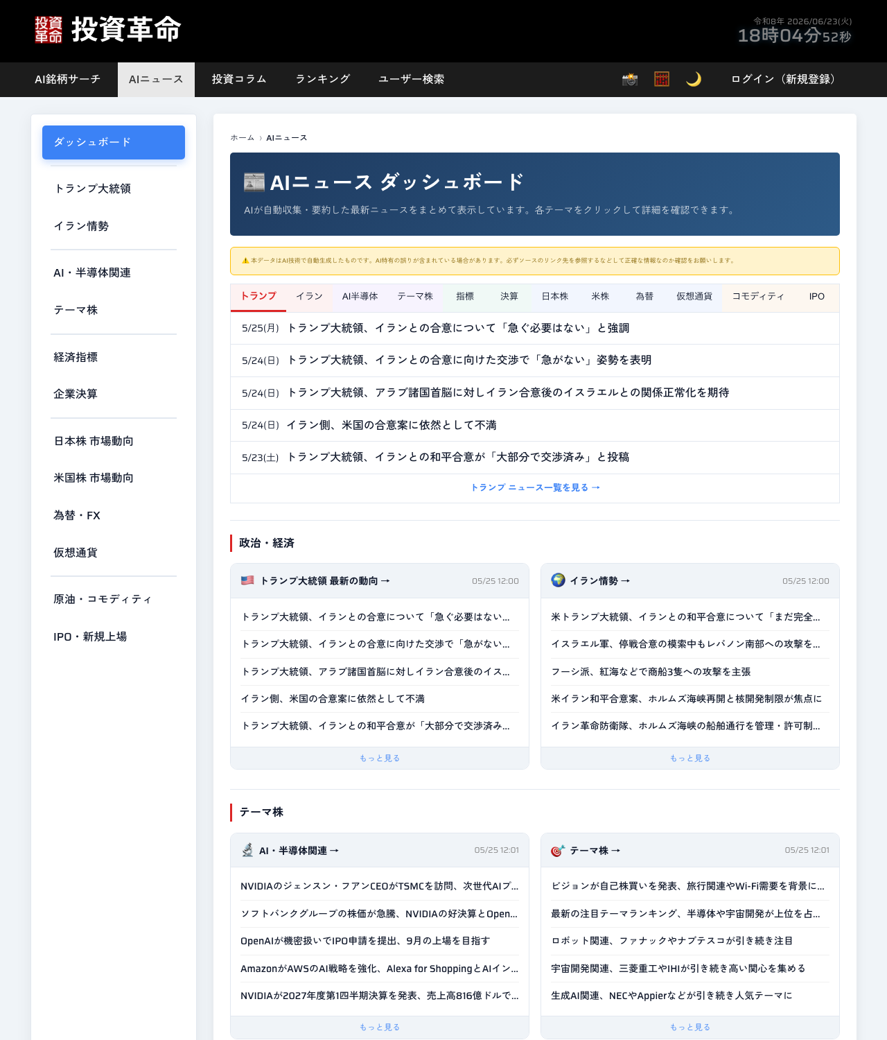 投資革命(toushi.pro)のAIニュース ダッシュボード。トランプ・イラン・テーマ株などをAIが自動収集・要約して掲載している