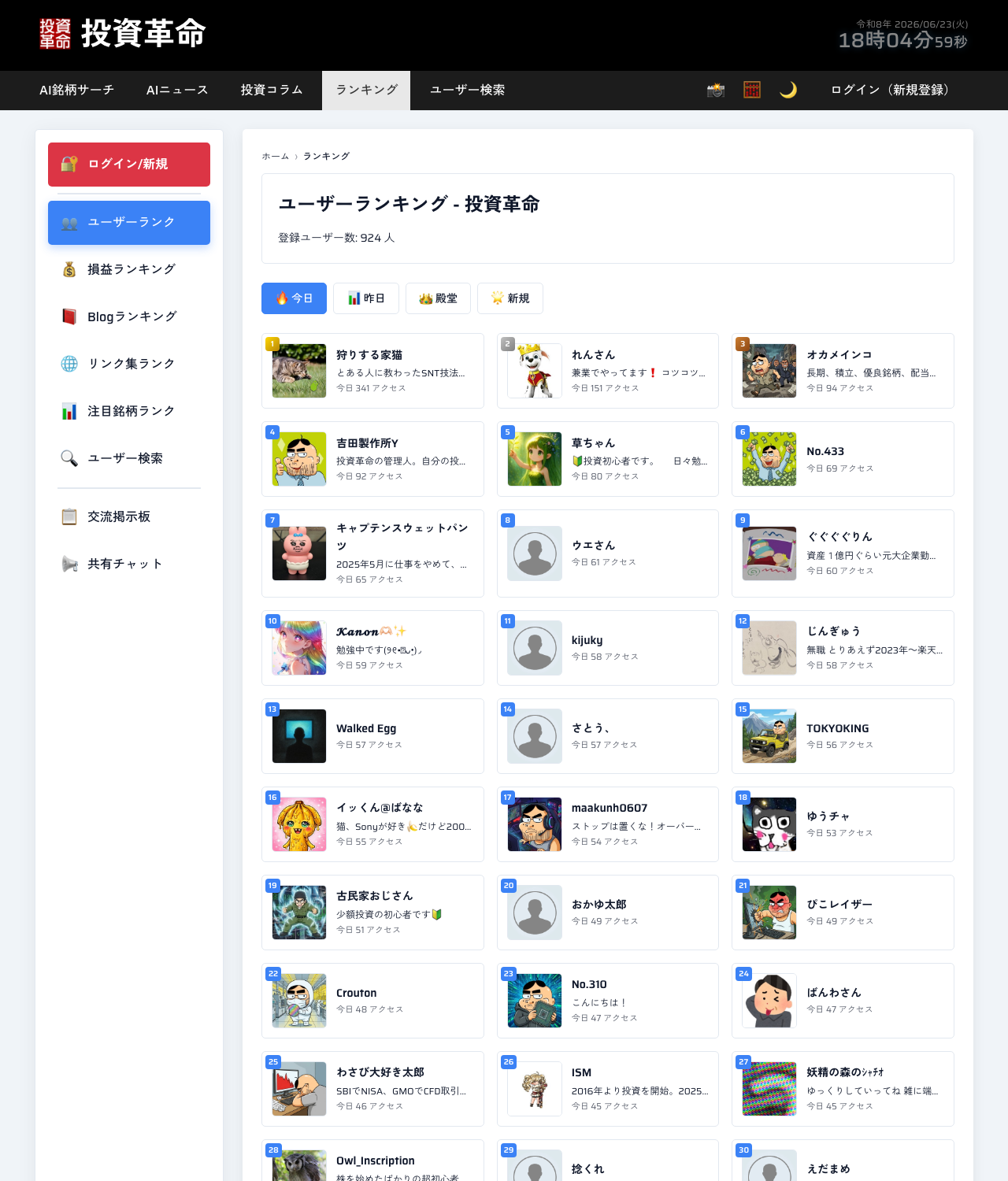 投資革命(toushi.pro)のユーザーランキングページ。ユーザー同士の交流機能があるコミュニティ型の作りになっている