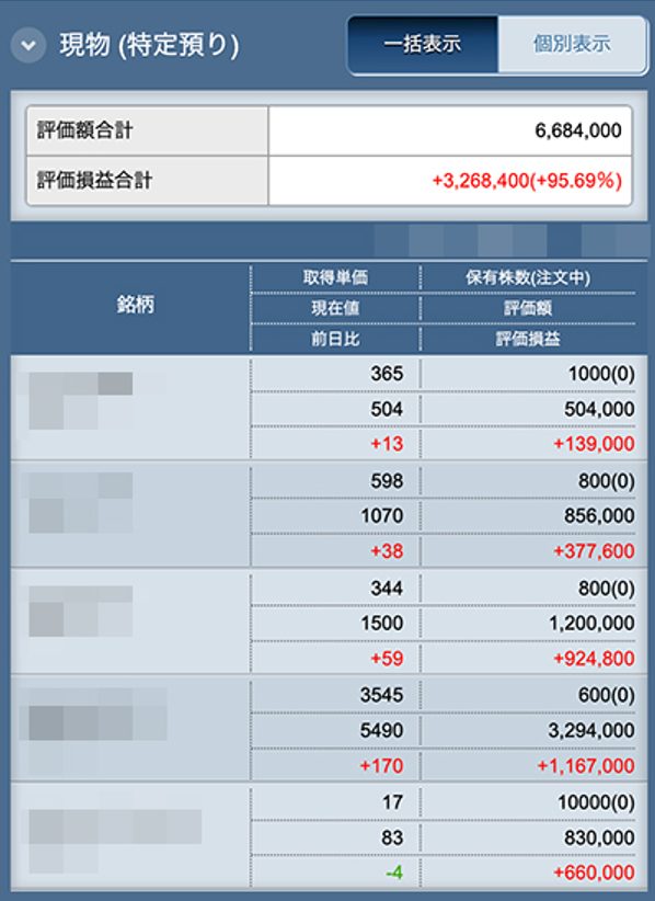 高い含み益が表示された口座画面の例