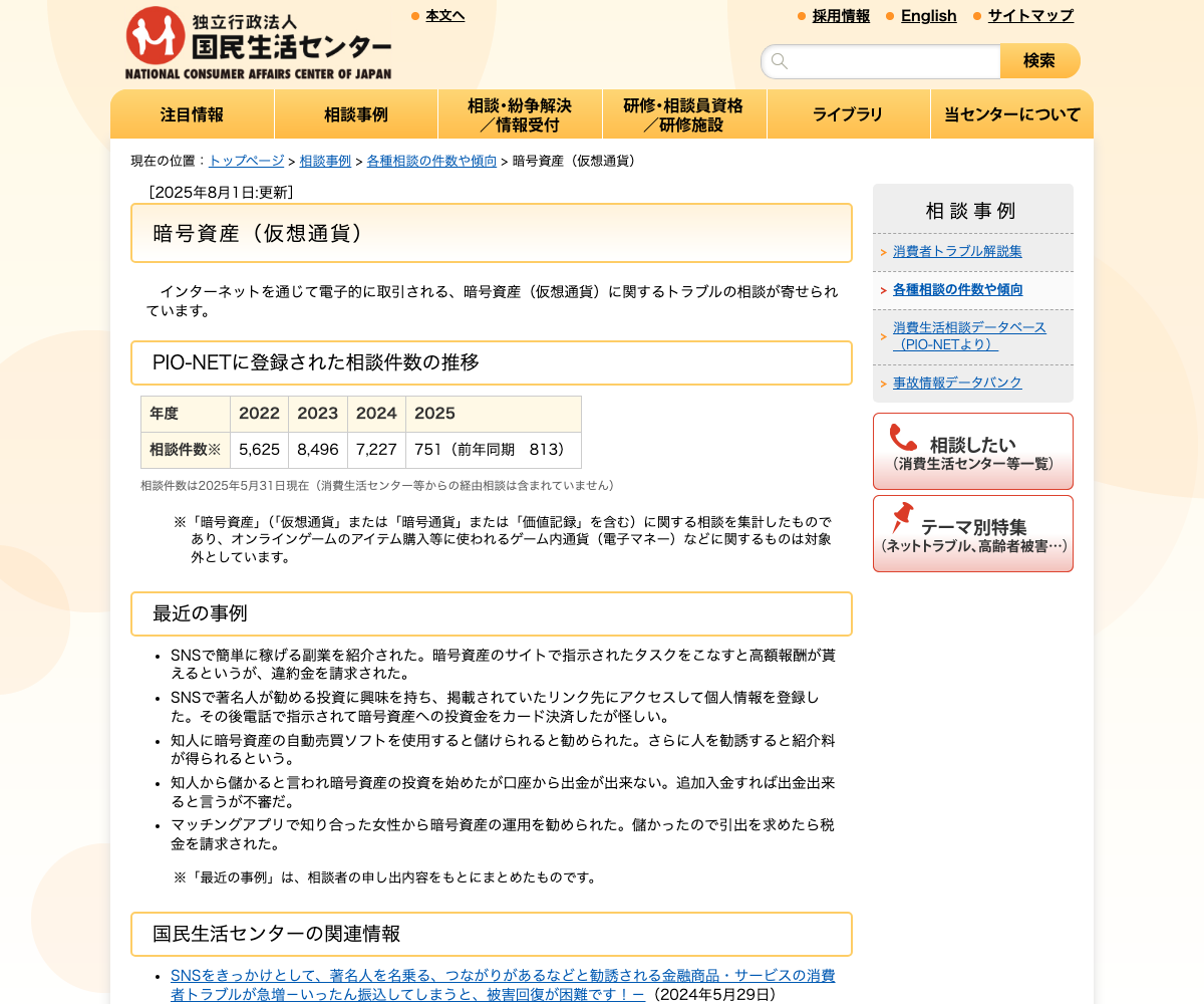 国民生活センター「暗号資産(仮想通貨)各種相談の件数や傾向」のページ