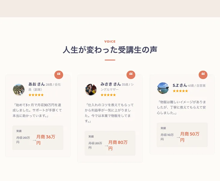 貿易ONEのLPに掲載された受講生の声(月収から月商への実績表示)