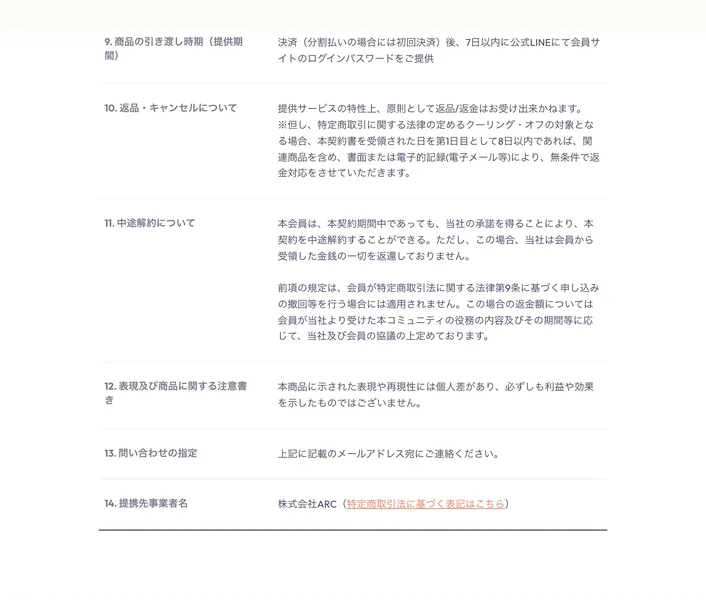 貿易ONEの特商法表記の返品・中途解約に関する条項