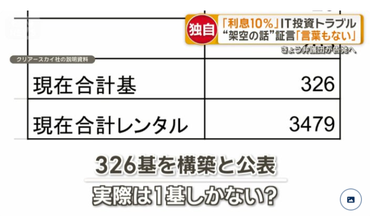 「326基構築と公表、実際は1基?」と報じるニュース