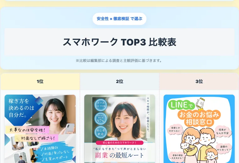 「スマホワーク TOP3 比較表」と題した比較サイトのスクリーンショット