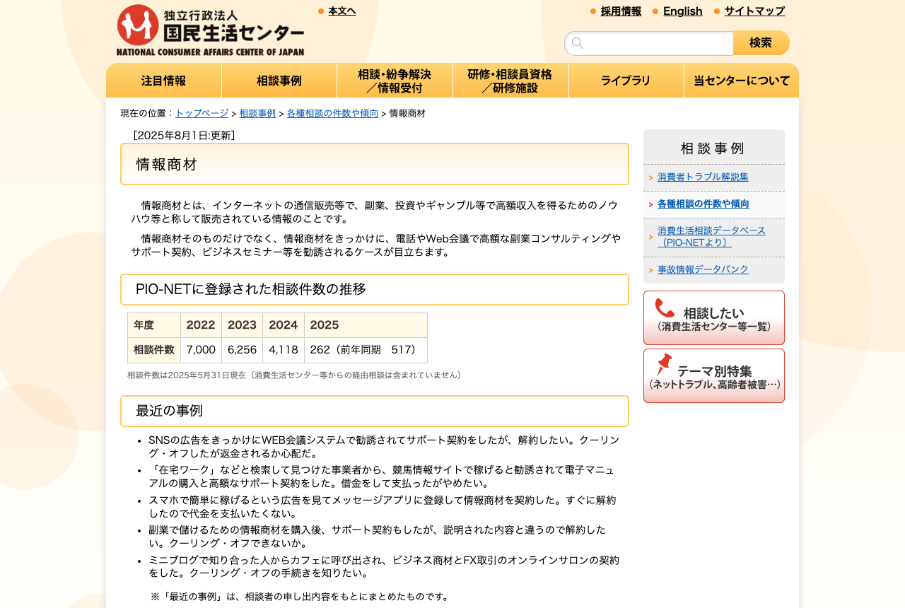 国民生活センター 情報商材の相談件数