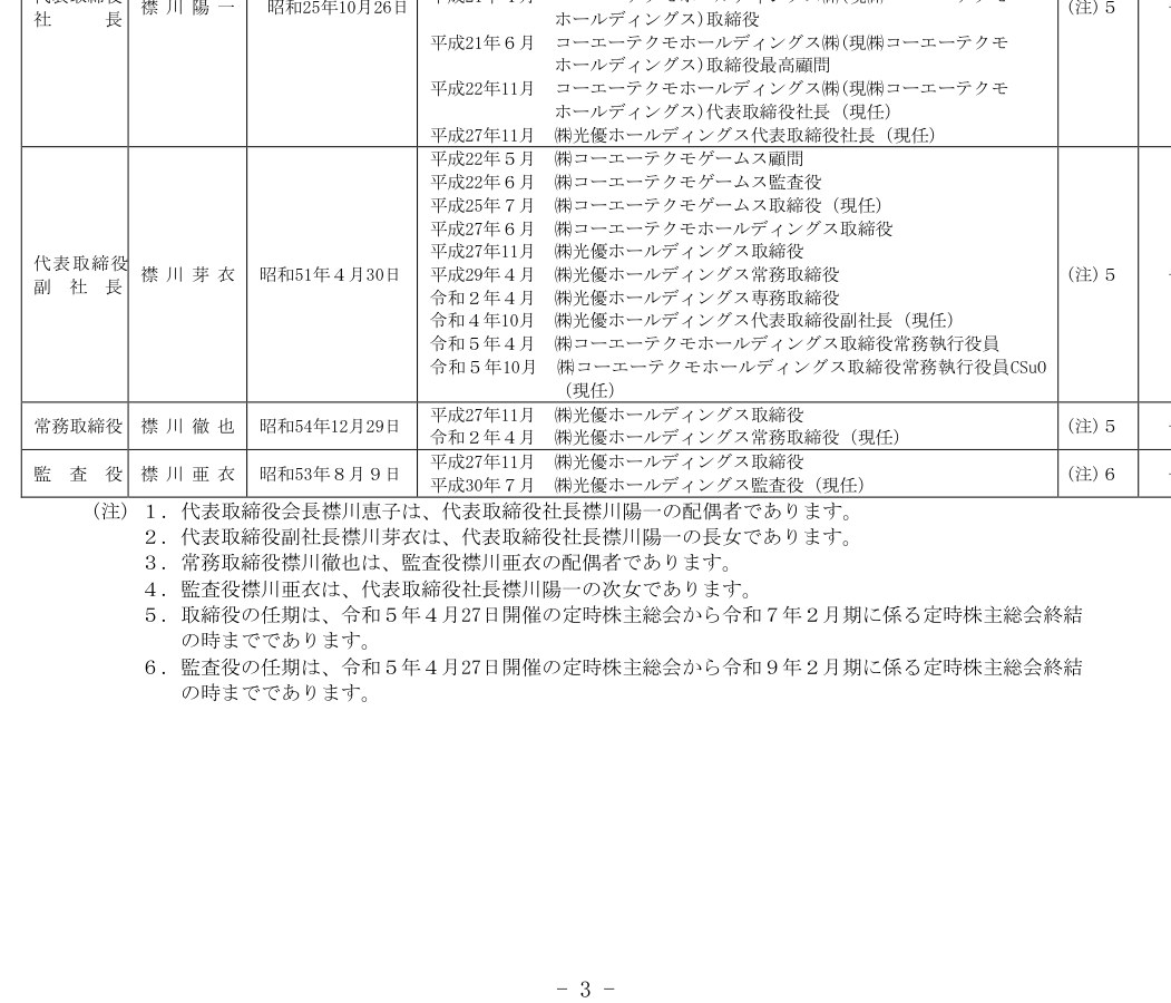 光優ホールディングスの役員一覧と続柄(襟川陽一・恵子・芽衣・徹也・亜衣の関係)が記載されたコーエーテクモHDの開示資料