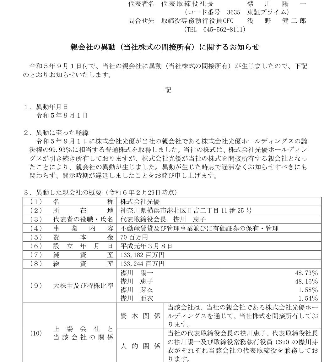 株式会社光優の大株主と持株比率(襟川陽一48.73%・恵子48.16%・芽衣1.58%・亜衣1.54%)が記載された開示資料