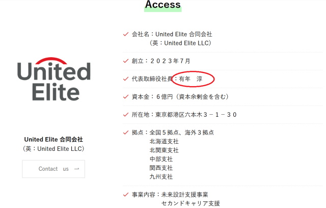 United Elite合同会社の会社概要ページ。会社名や所在地などのアクセス情報が記載されている