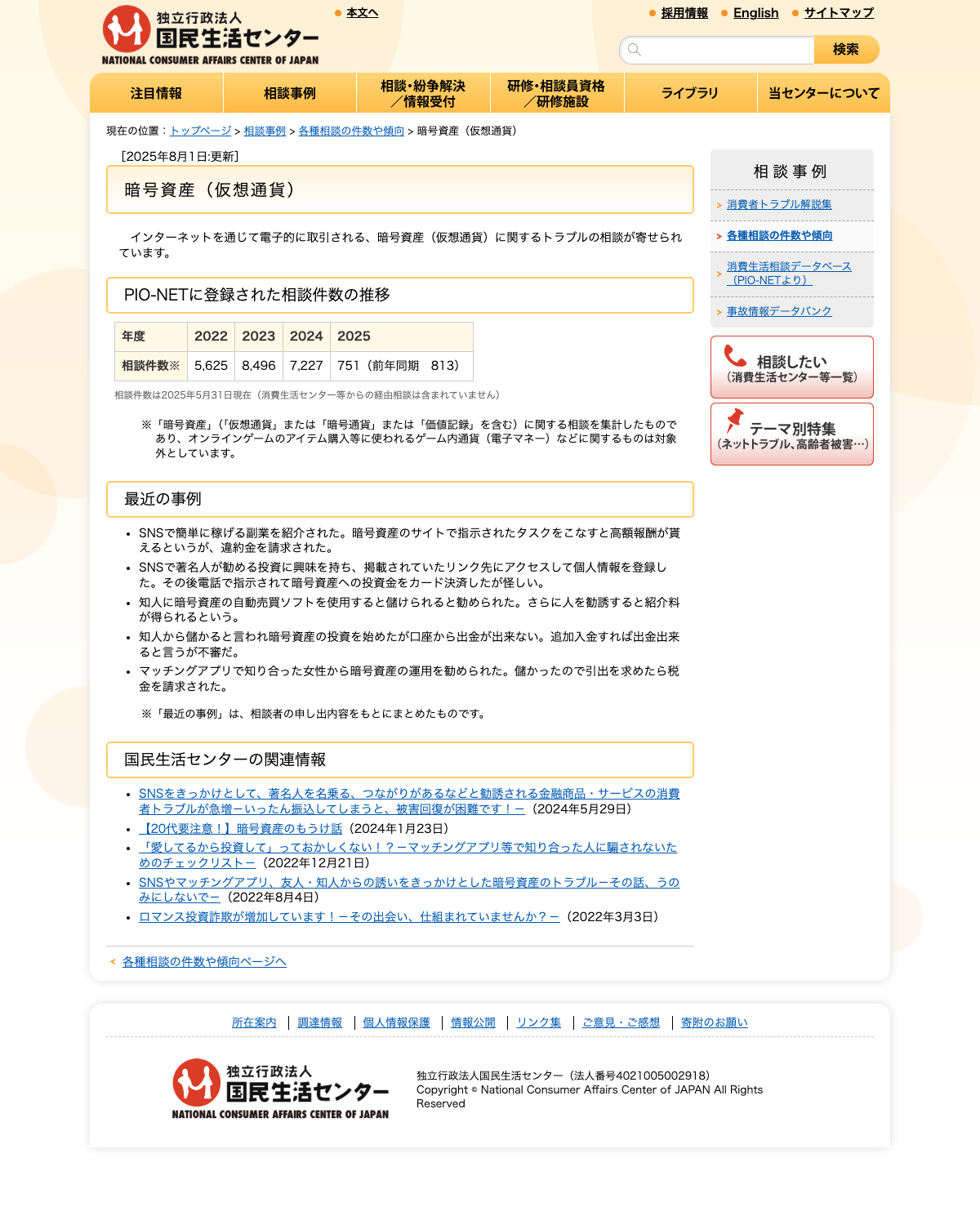 国民生活センター『暗号資産(仮想通貨)』相談件数のページ