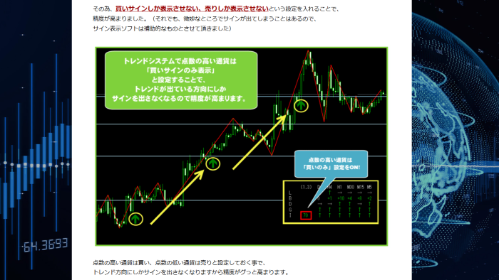 マーケティングFXのサイン表示の説明画像。チャート上に買いサインのみを表示させる設定や点数の高い通貨を狙う手順が図解されている