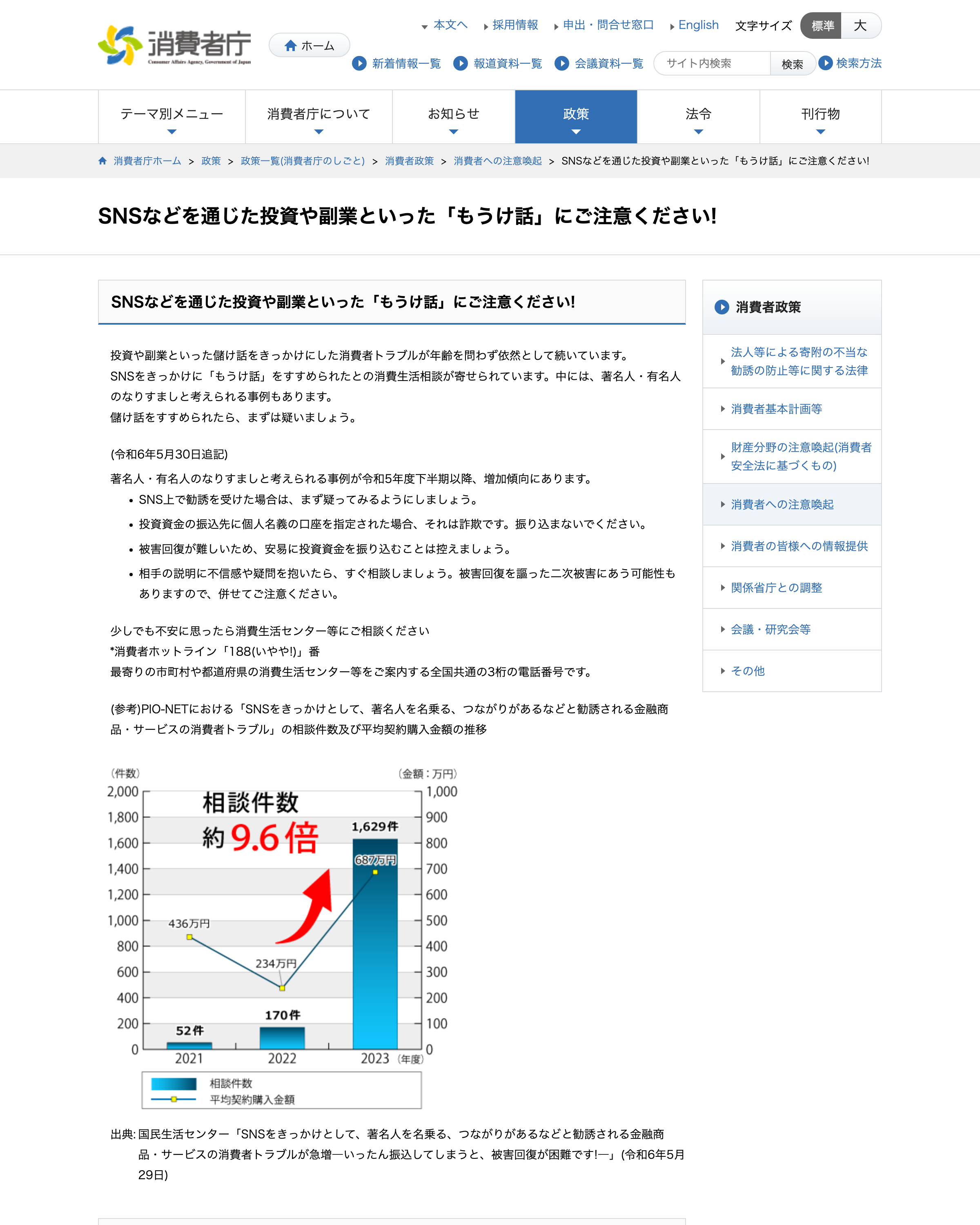 消費者庁『SNSなどを通じた投資や副業といった「もうけ話」にご注意ください!』のページと相談件数のグラフ