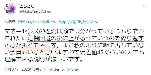 危機回避の後に相場が上がるのを繰り返すと心が折れる、という利用者のSNS投稿