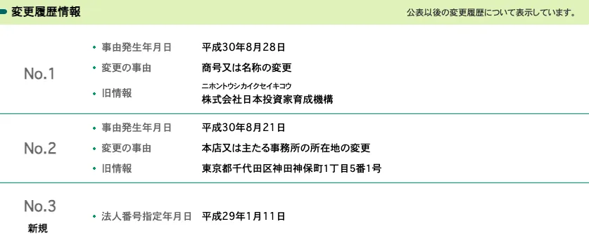 国税庁 法人番号公表サイトの変更履歴情報。商号又は名称の変更 旧情報『株式会社日本投資家育成機構』、所在地変更 旧情報『東京都千代田区神田神保町1丁目5番1号』と表示されている