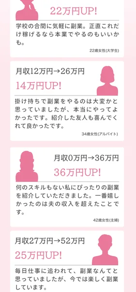 she work公式サイトに掲載されている「月収0万円→36万円」等の副業体験談一覧