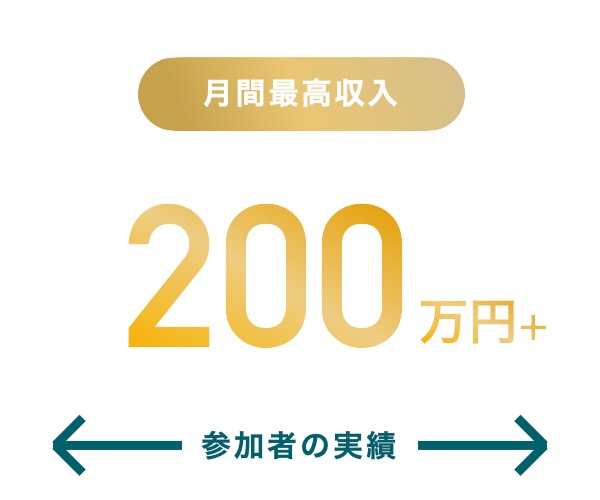 Skylo公式LPの『月間最高収入200万円+』という訴求