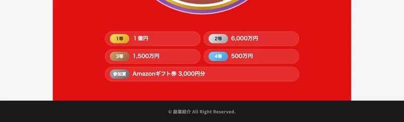 当選広場の賞金一覧。1等1億円、2等6,000万円、3等1,500万円、4等500万円、参加賞Amazonギフト券3,000円分と表示されている