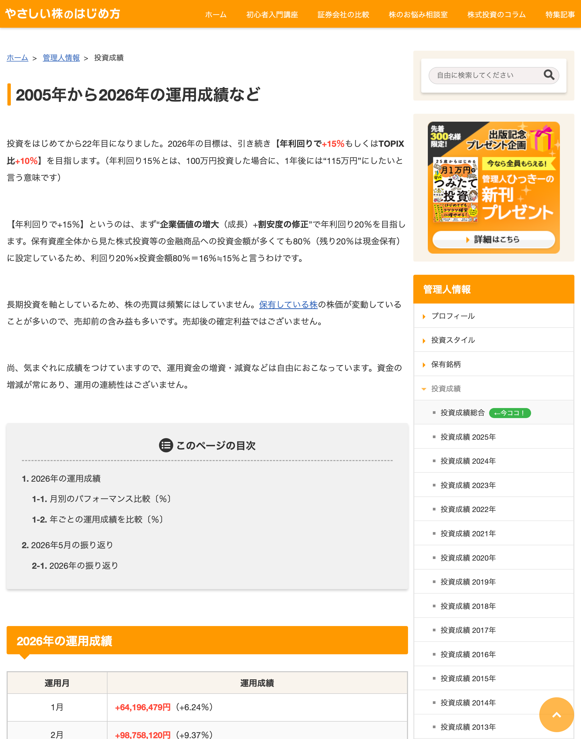 投資情報サイトが公表する自己申告の運用成績ページの例