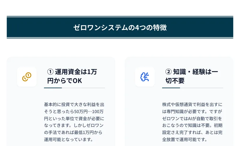 ゼロワンシステムの特徴として「運用資金は1万円からOK」「知識・経験は一切不要」と説明する公式サイトの画面